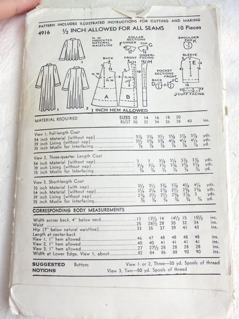 My 1940s patterns: all the other goodies - The Dreamstress