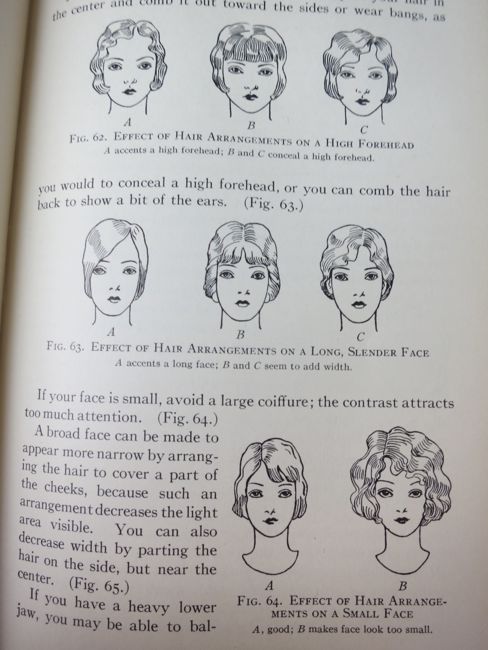 Fabrics & Dress 1930s textbook thedreamstress.com