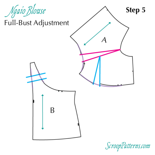 Doing a Full Bust Adjustment (FBA) on the Ngaio Blouse - The Dreamstress