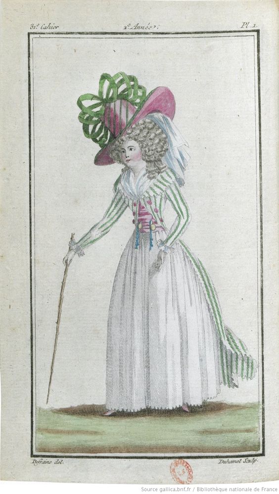 Fashion plate, 1780s