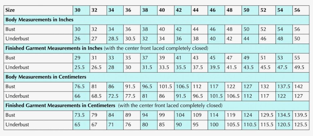 Scroop Minette Stays Measurements Chart